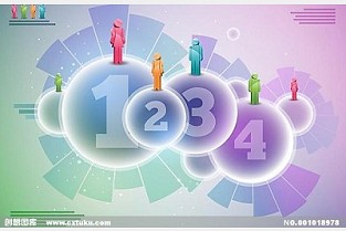 万科房地产 清新家园