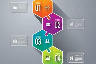 万科四季花城租公寓 华业玫瑰四季二期